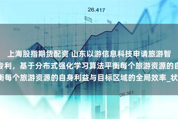 上海股指期货配资 山东以游信息科技申请旅游智能交互引导系统及方法专利，基于分布式强化学习算法平衡每个旅游资源的自身利益与目标区域的全局效率_状态_向量
